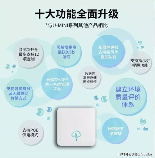 u mini208榮獲上海市高新技術(shù)成果轉(zhuǎn)化項(xiàng)目證書，技術(shù)推廣再添新動(dòng)力